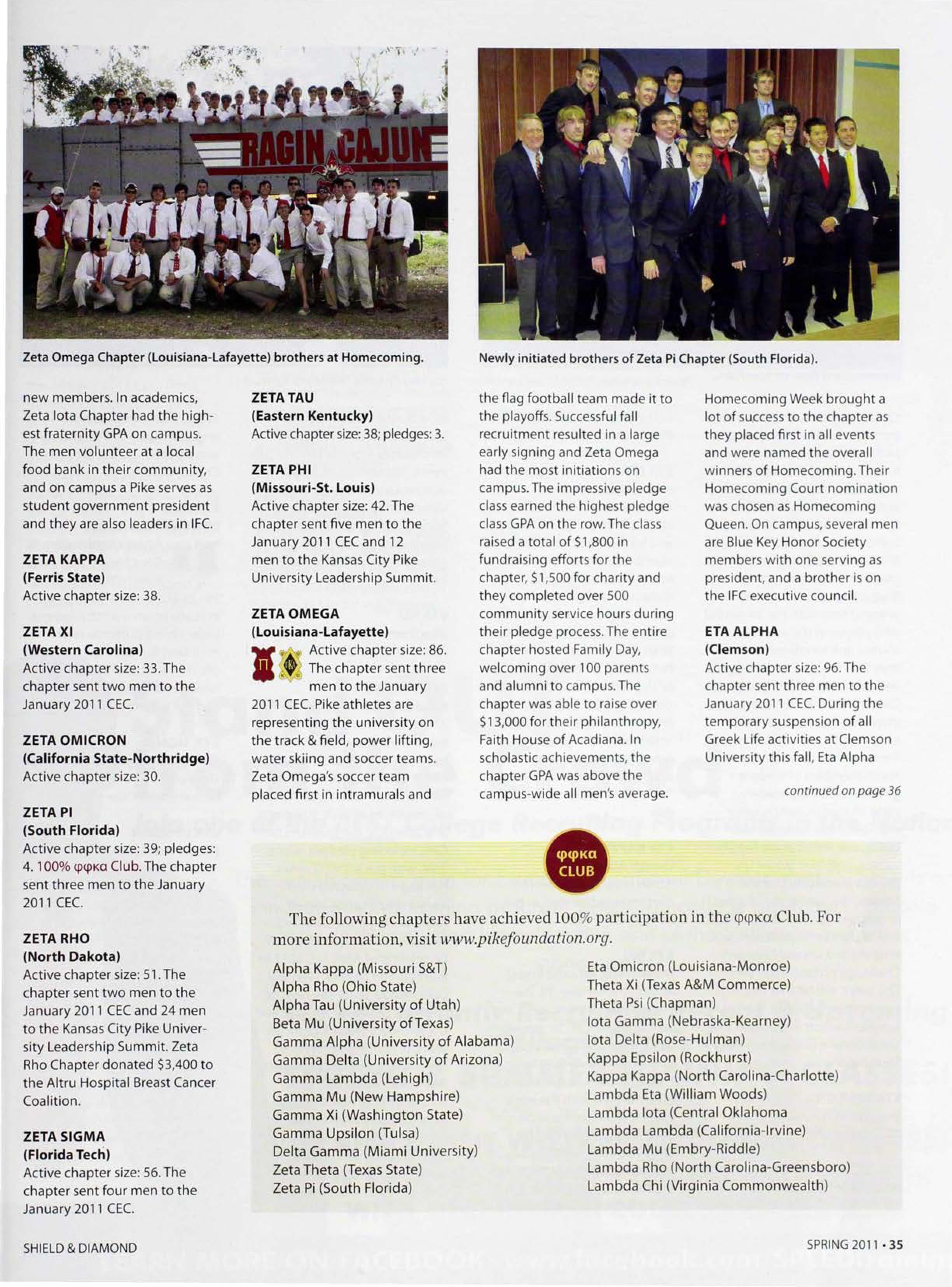 PiKA Club, Spring 2011